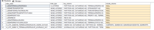How to find missing indexes in SQL Server | Coyote Monitor